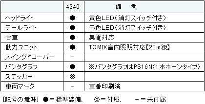 商品画像 7