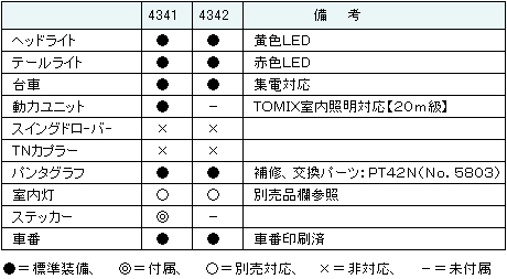 商品画像 2