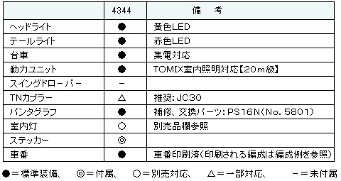 商品画像 2
