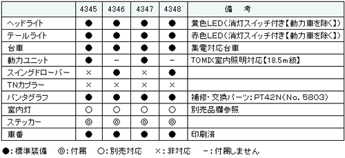 商品画像 7