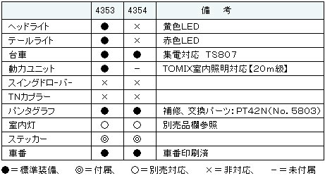 商品画像 2