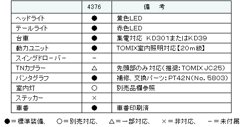 商品画像 2