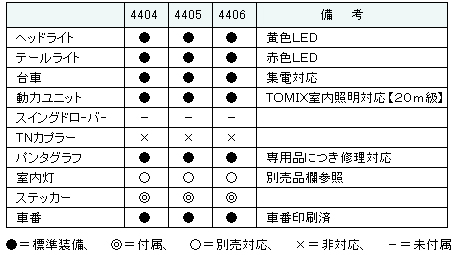 商品画像 2