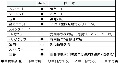 商品画像 2