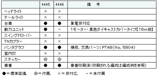 商品画像 2
