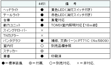 商品画像 2