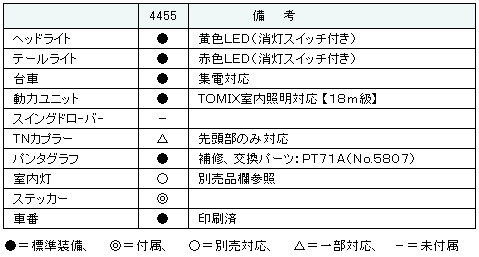 商品画像 2
