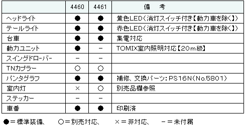 商品画像 2