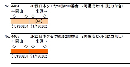 JR西日本クモヤ90形200番台 (各種) | グリーンマックス 4464