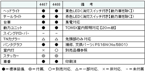 商品画像 7