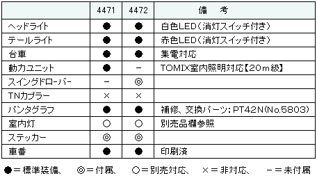 商品画像 8