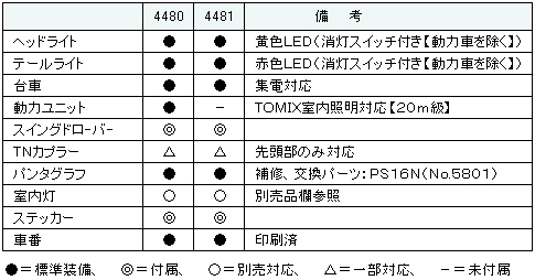 商品画像 14