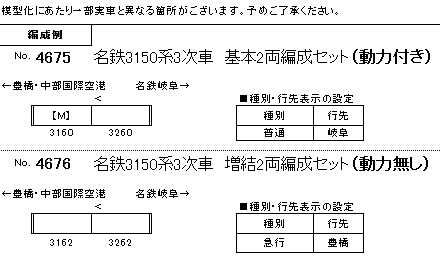 グリーンマックス4675名鉄3150系3次車動力付き