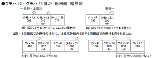 鉄道模型KATO クモハ42 M・T +クハユニ56 飯田線 3両セット 10-1225