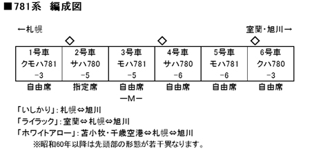 商品画像 7