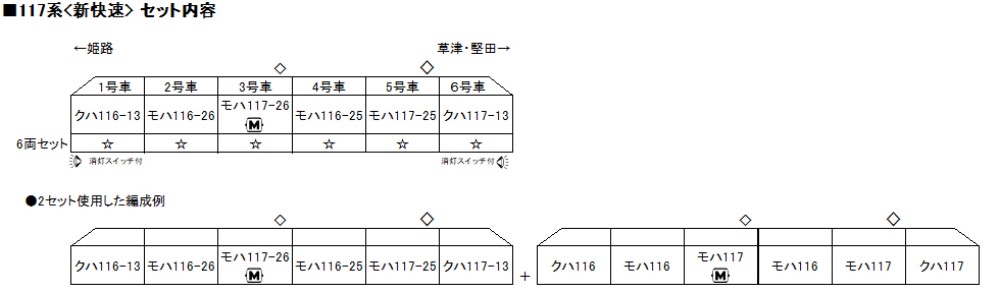 117系 新快速 6両セット | KATO(カトー) 10-1607 鉄道模型 N