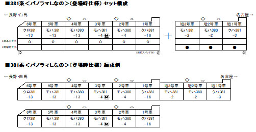 商品画像 3