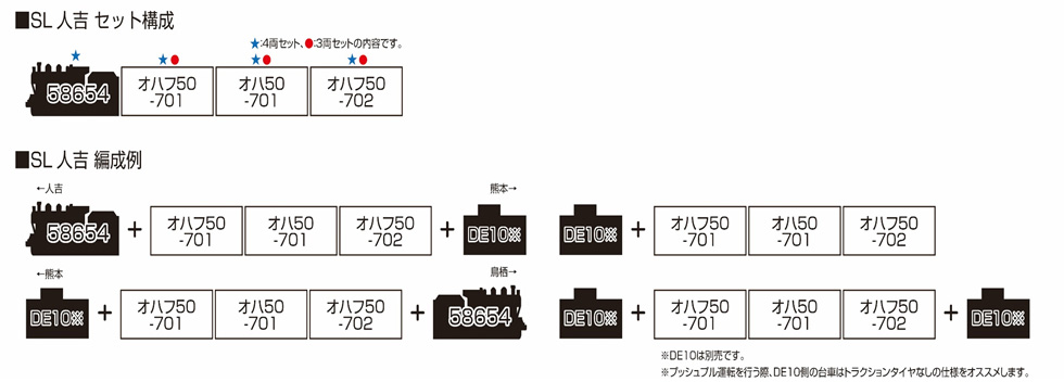 58654+50系「SL人吉」 4両セット | KATO(カトー) 10-1727 鉄道模型 N