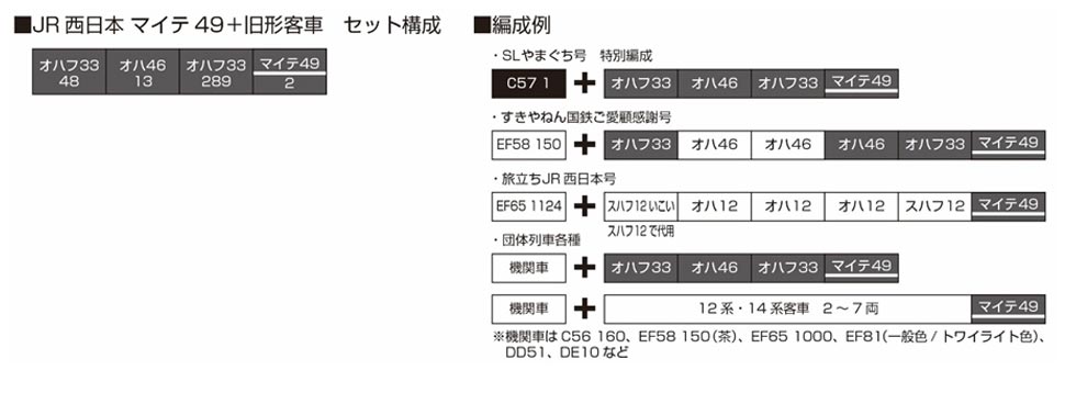 JR西日本 マイテ49+旧形客車 4両セット | KATO(カトー) 10-1893