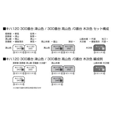 キハ120 300番台 津山色 2両セット