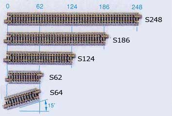 KATO Nゲージ 直線レール各種 49本