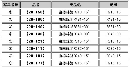 商品画像 3