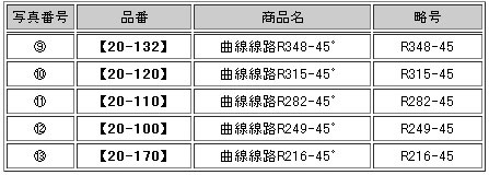 商品画像 5
