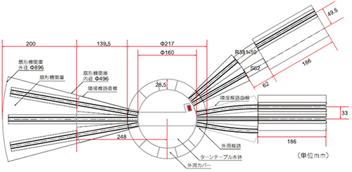 電動ターンテーブル | KATO(カトー) 20-283 鉄道模型 Nゲージ 通販