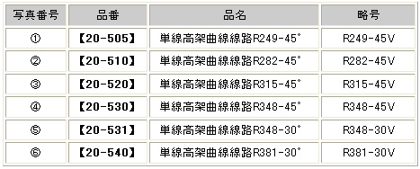 商品画像 3