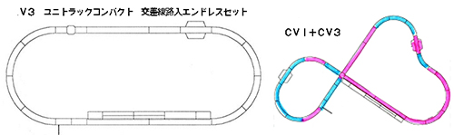 CV3 ユニトラックコンパクト 交差線路入エンドレスセット | KATO(カトー) 20-892 鉄道模型 Nゲージ 通販
