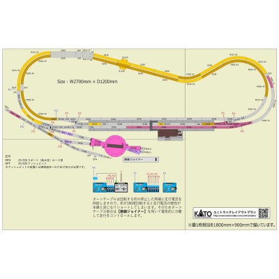 ユニトラックアソートセット ターンテーブルのある地方幹線駅