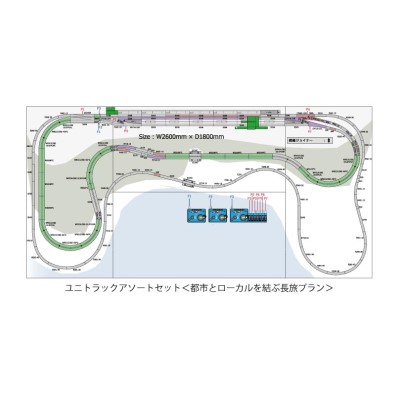 ユニトラックアソートセット 都市とローカルを結ぶ長旅プラン