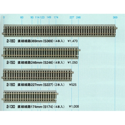 【HO】 直線線路 (各種) 商品画像