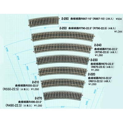 【HO】 曲線線路 (各種)