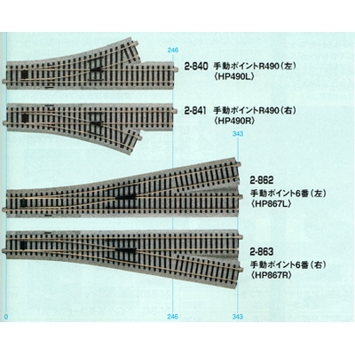 【HO】 手動ポイント (各種)