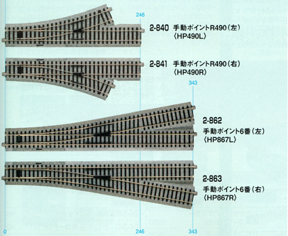 HO】 手動ポイント (各種) | KATO(カトー) 2-840 2-841 2-862 2-863