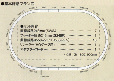 HO】 HO線路セット | KATO(カトー) 3-102 鉄道模型 HOゲージ 通販