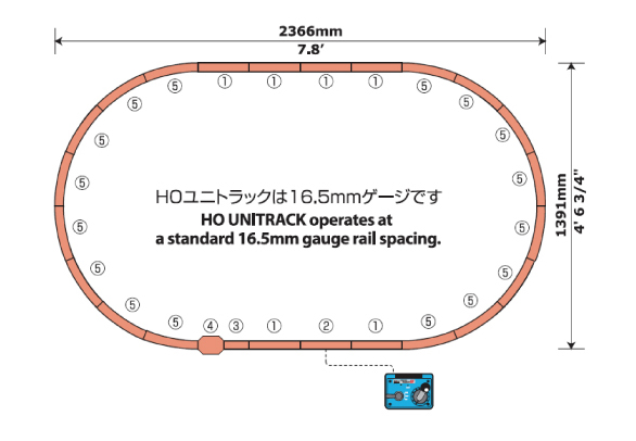 HOゲージユニトラック HM1 Rエンドレス線路基本セット   KATO