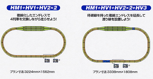 HO】 HV-1 HOユニトラックR730 エンドレス複線化セット | KATO(カトー 