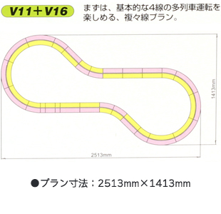 KATO ユニトラック V11/V16 レールセット