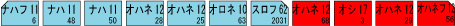 商品画像 5