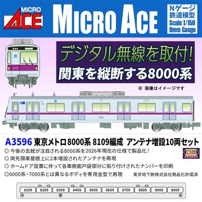 東京メトロ8000系 8109編成 アンテナ増設 10両セット