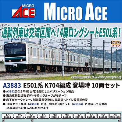 E501系 登場時