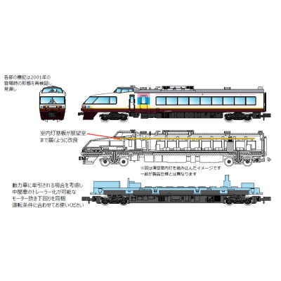 485系700番代「NO.DO.KA」登場時 3両セット