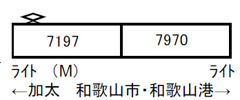 南海7100系 めでたいでんしゃ「なな」「すみっコぐらし × 南海電車」 2