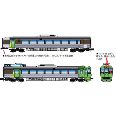 785系300番代 特急「スーパー白鳥」 用増結改造車 2両セット