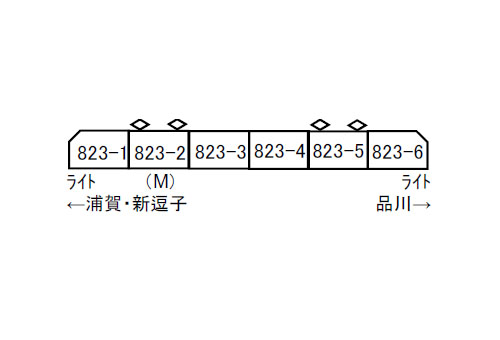 京急800形 復活塗装 6両セット | マイクロエース A7568 鉄道模型 N