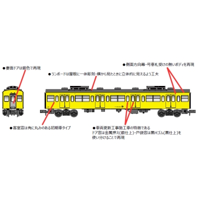 サハ103-272+274 分散冷房車 カナリア 中央・総武各駅停車 2両セット