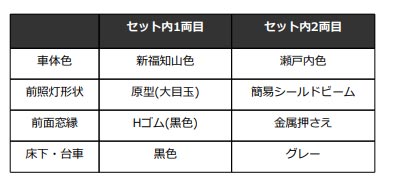 商品画像 2