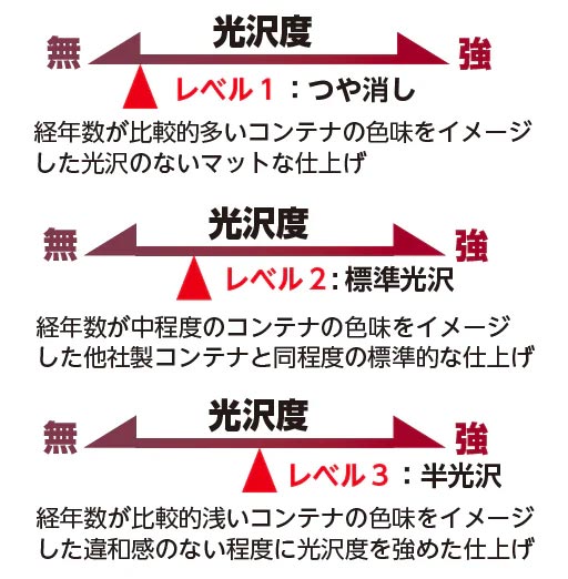 商品画像 2